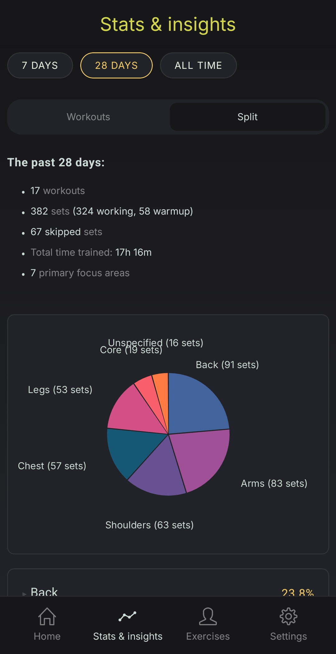 Cadence workout planner view